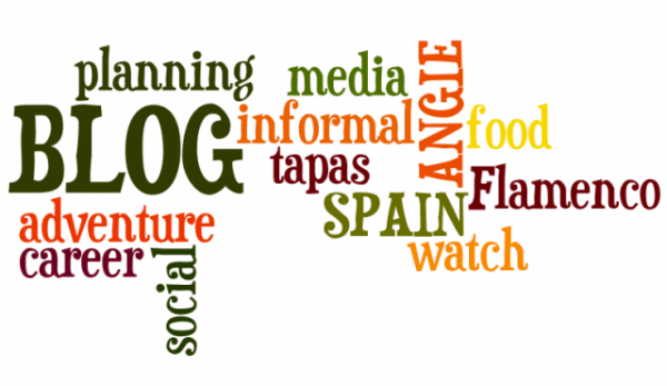 Wordle blog
