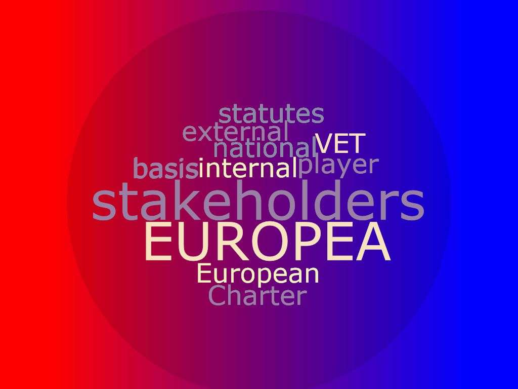 EUROPEA stakeholder wordcloud