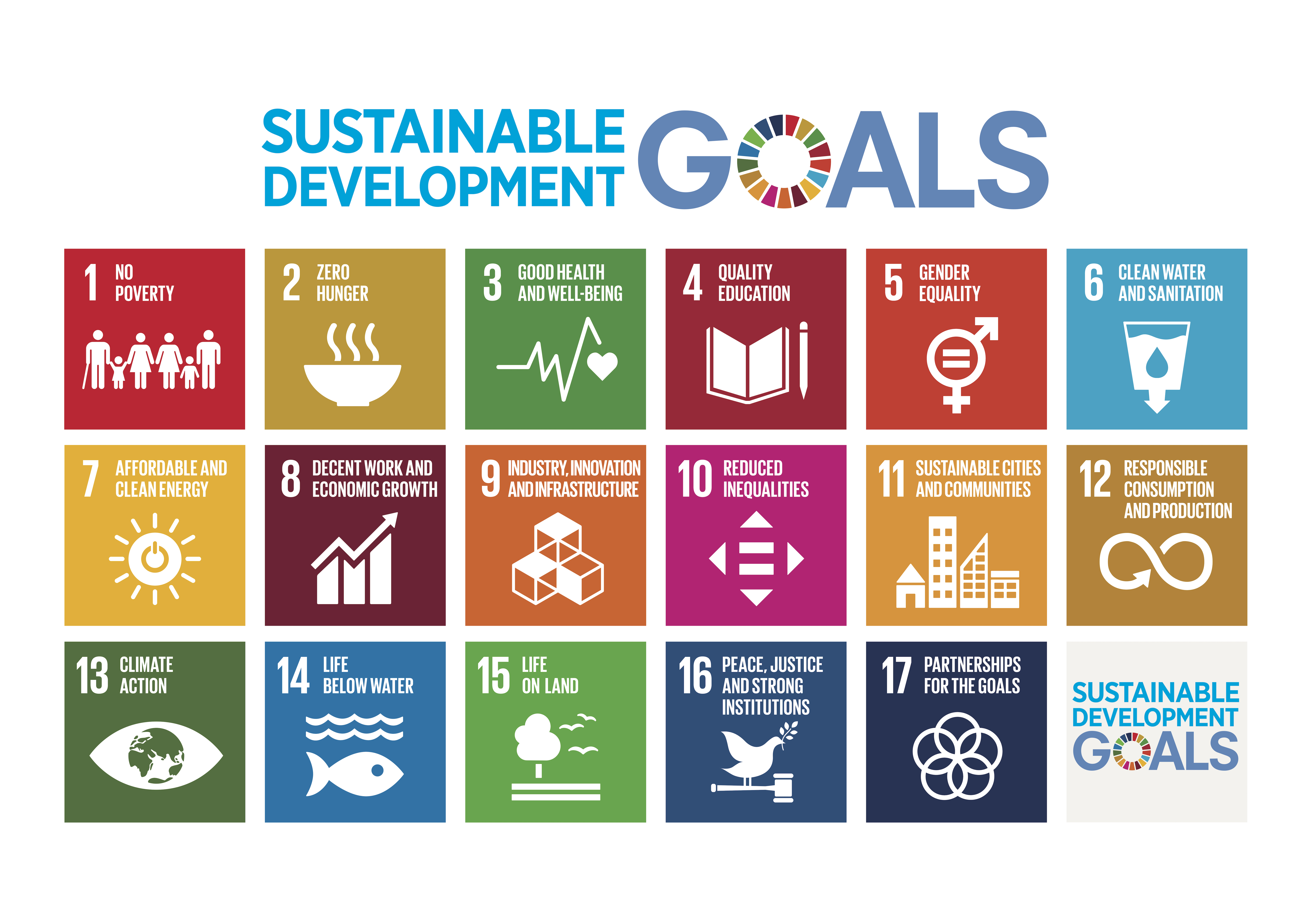 UN_Sustainable goals