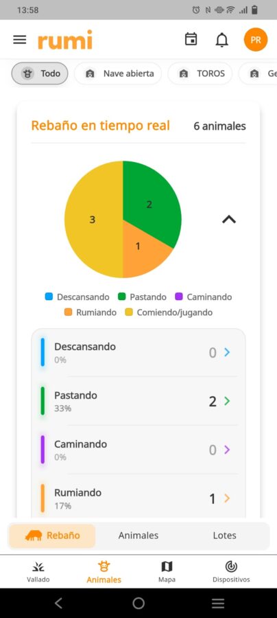 2026 10 12 CPIFPMONTEARAGON DIGITALIZATION FARM